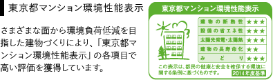 東京都マンション環境性能表示